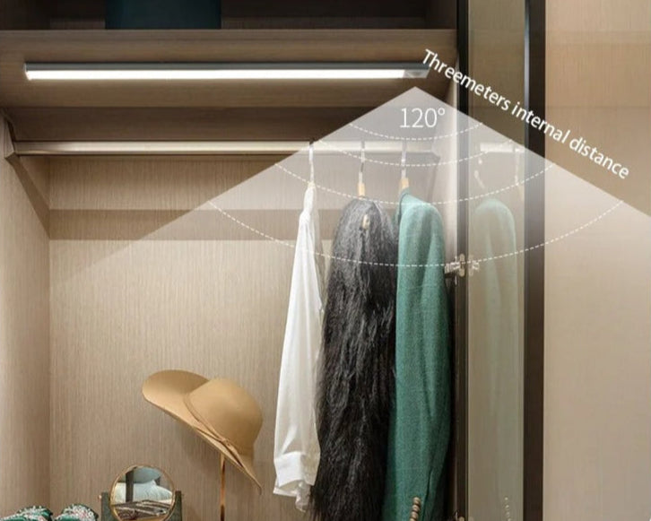 Slim Motion Sensor Light