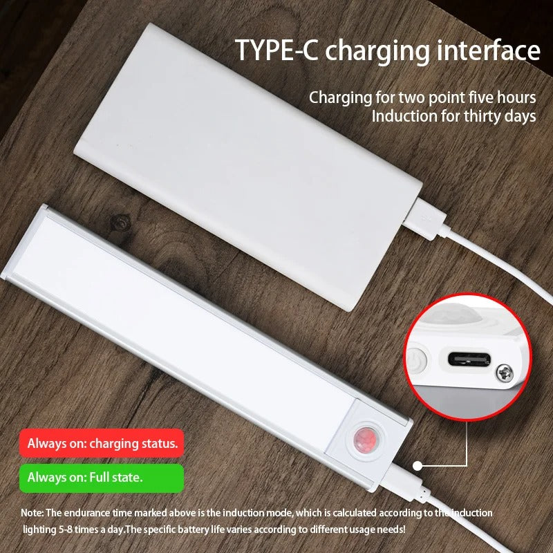 Slim Motion Sensor Light